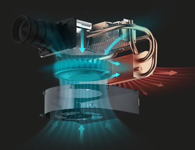 project heatsink design