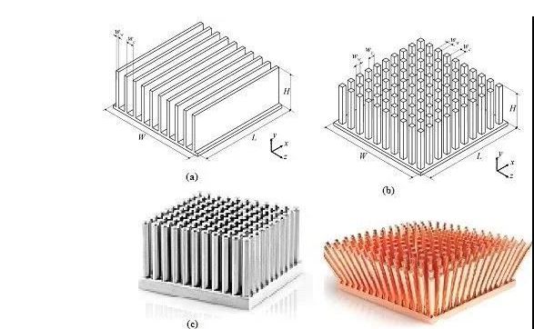 power supply heat sinks power supply heat sinks