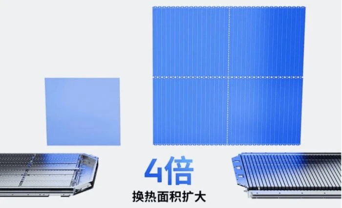 Kirin battery liquid cooling Kirin battery liquid cooling