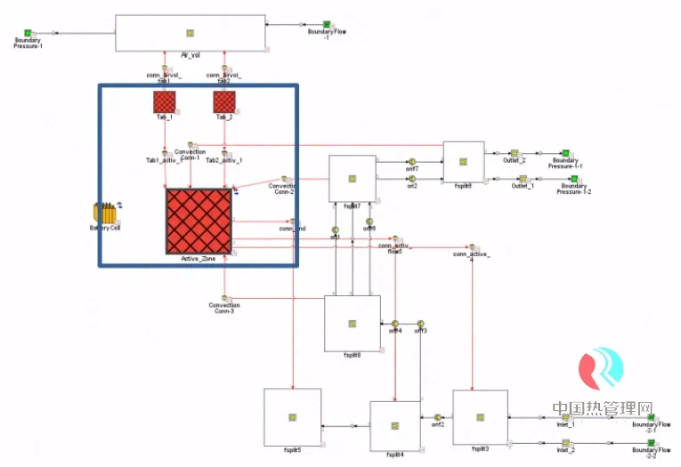 battery liquid cooling simulation battery liquid cooling simulation